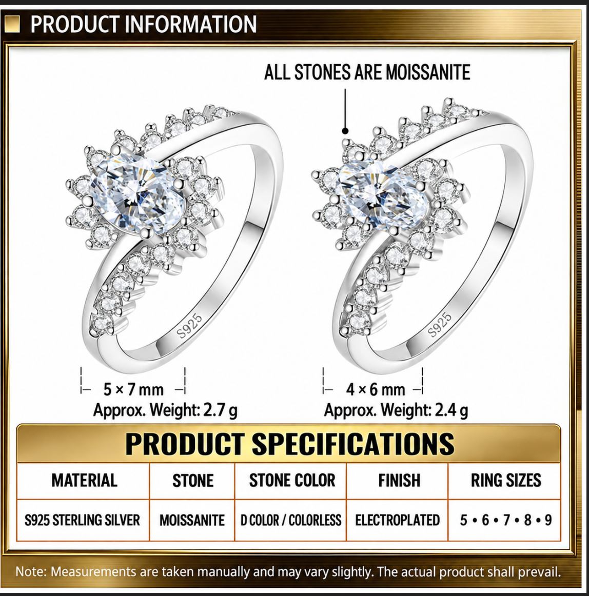 Specification chart — S925 sterling silver, D colour moissanite, 4 × 6 mm 2.4 g and 5 × 7 mm 2.7 g, US sizes 5–9