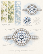 Illustrated guide to The Halo ring — round brilliant moissanite, four-prong setting, pavé halo, delicate band